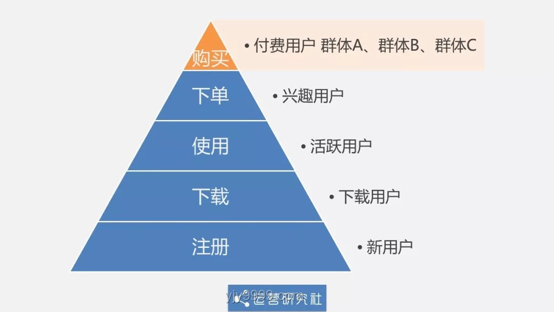 火山引擎营收翻倍挑战与应对策略